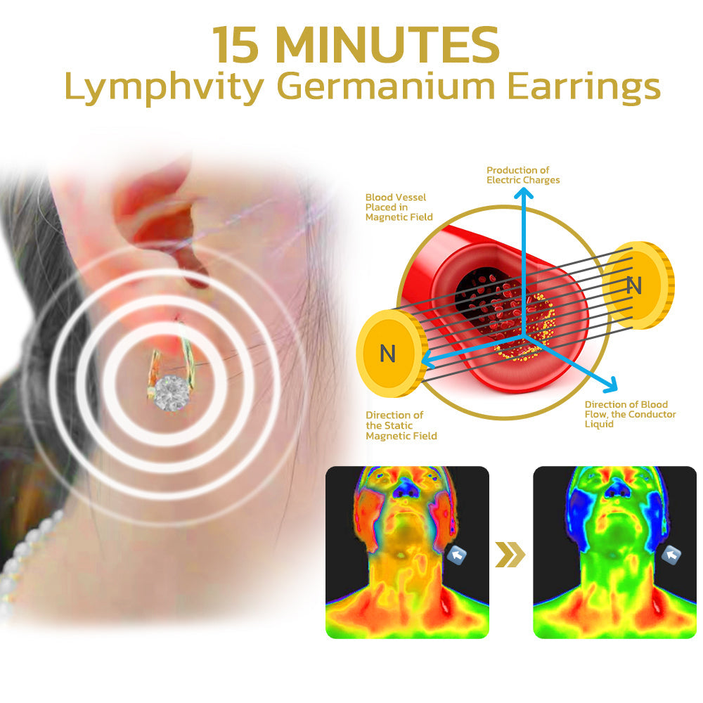 (🔥LAST DAY SALE - 66% OFF) Lymphvity MagneTherapy Germanium Earrings – Revitalize Your Well-being! 💎