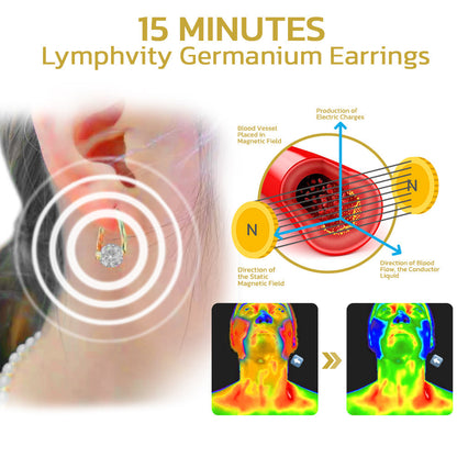 (🔥LAST DAY SALE - 66% OFF) Lymphvity MagneTherapy Germanium Earrings – Revitalize Your Well-being! 💎