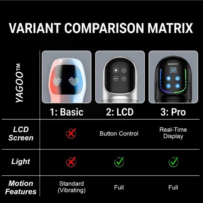 🏆 LAST DAY 70% OFF 💪 2026 Upgraded YAGOO™ PRO Smart LCD 9in1 Automatic Performance Trainer