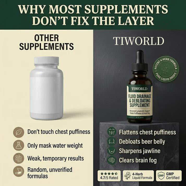 Tiworld - Lymphatic Drainage For Men