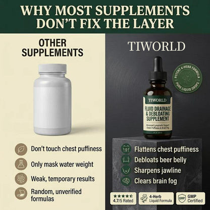 Tiworld - Lymphatic Drainage For Men