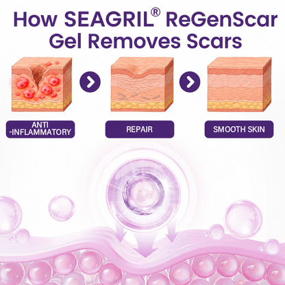SEAGRIL® Stem Cell Scar Gel