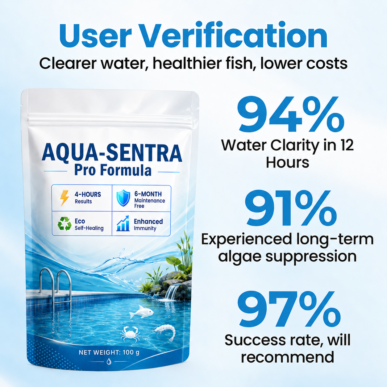 SEAGRIL Aqua-Sentra Pro Formula- End AlgaeNightmares, Restore YourPond's Beauty Fast!